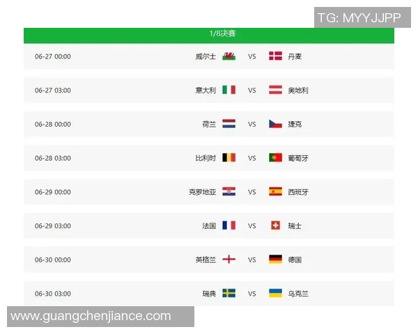 欧洲杯淘汰赛关键对决及球队战术调整
