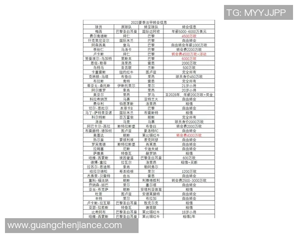 球员评分系统大比拼:评分标准全解析 球员评分系统大比拼:评分标准全解析