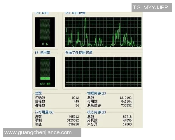 数据揭示：范戴克本赛季表现起伏不定