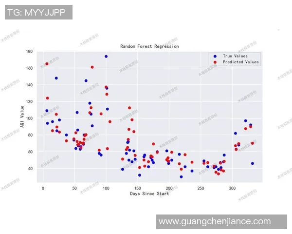 预测：东契奇胜率几何？数据模型告诉你答案