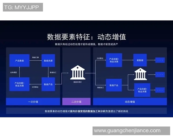 数据模型分析维尼修斯比赛胜率预测及其背后因素解析 数据模型分析维尼修斯比赛胜率预测及其背后因素解析